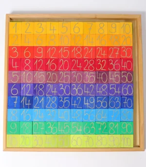 Counting with Colors Wooden Number Chart